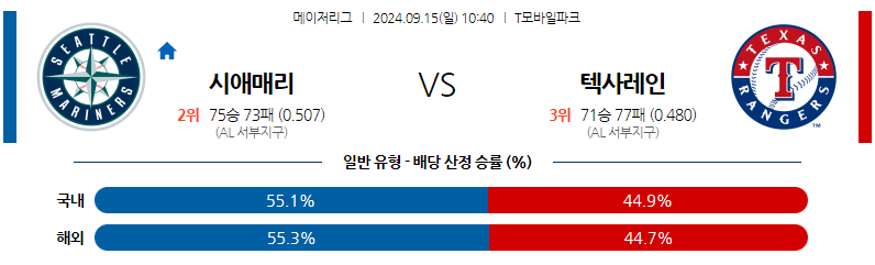 9월15일 MLB 시애틀 텍사스 해외야구분석 무료중계 스포츠분석