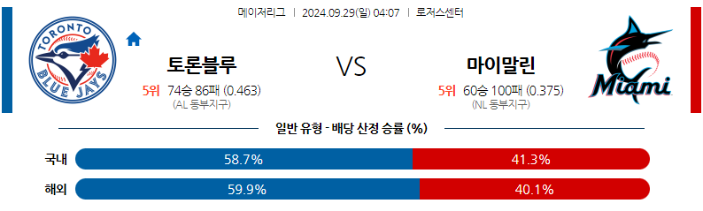 9월29일 MLB 토론토 마이애미 해외야구분석 무료중계 스포츠분석