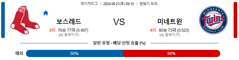 9월21일 MLB 보스턴 미네소타 해외야구분석 무료중계 스포츠분석