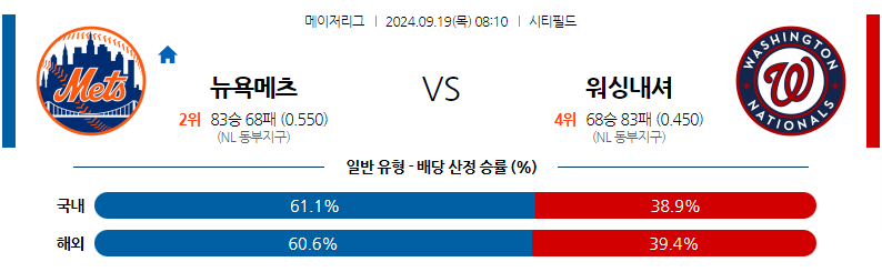 9월19일 MLB 뉴욕메츠 워싱턴 해외야구분석 무료중계 스포츠분석