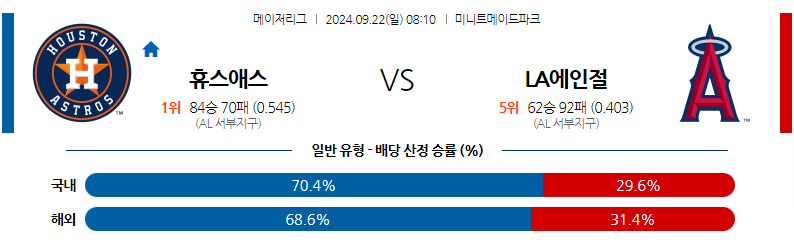 9월22일 MLB 휴스턴 LA에인절스 해외야구분석 무료중계 스포츠분석