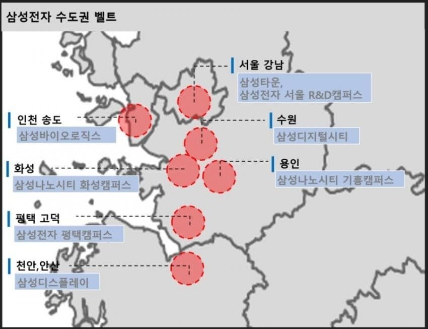 수도권과 지방의 가장 압도적 차이.