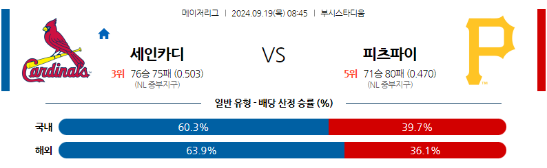 9월19일 MLB St.루이스 피츠버그 해외야구분석 무료중계 스포츠분석