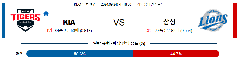 9월 24일 KBO KIA 삼성 한일야구분석 무료중계 스포츠분석