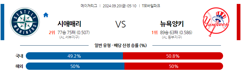 9월20일 MLB 시애틀 뉴욕양키스 해외야구분석 무료중계 스포츠분석