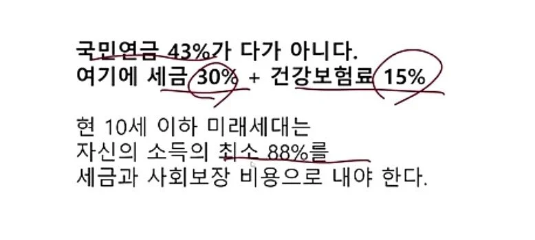 현 10세 이하가 내게될 세금은 월급 88%