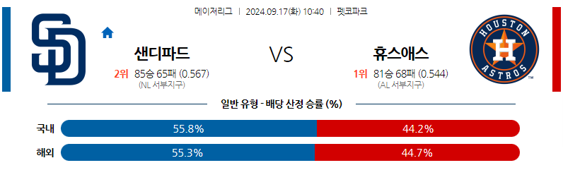 9월17일 MLB 샌디에이고 휴스턴 해외야구분석 무료중계 스포츠분석