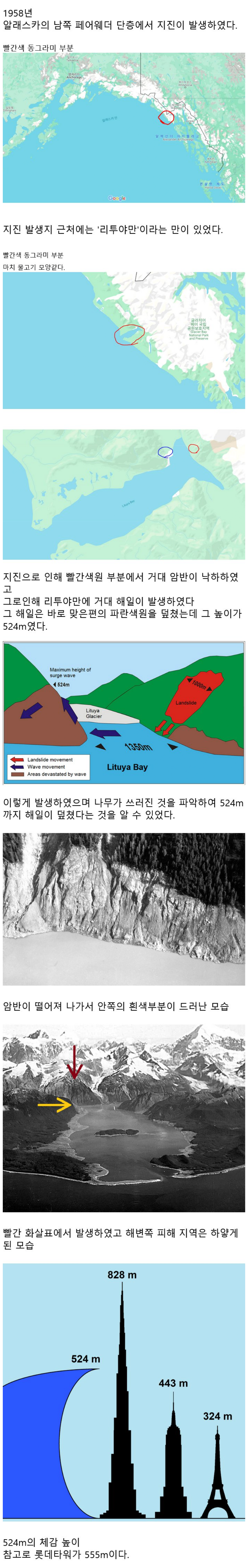 ㄷㄷ 실제로 있었던 높이 524m의 쓰나미