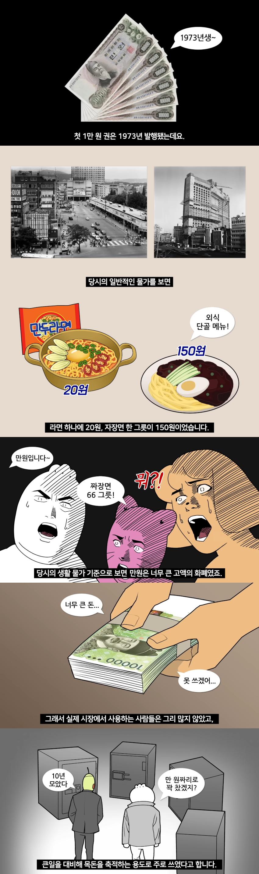 1만원권 지폐 처음 나왔을 때 위엄