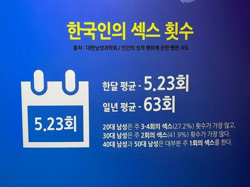 2018 한국인 ㅅㅅ통계