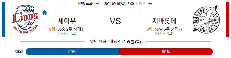 9월 16일 NPB 세이부 지바롯데 한일야구분석 무료중계 스포츠분석