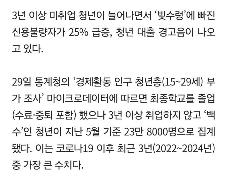 그냥 쉬는 청년 백수 24만명 ㄷㄷㄷ