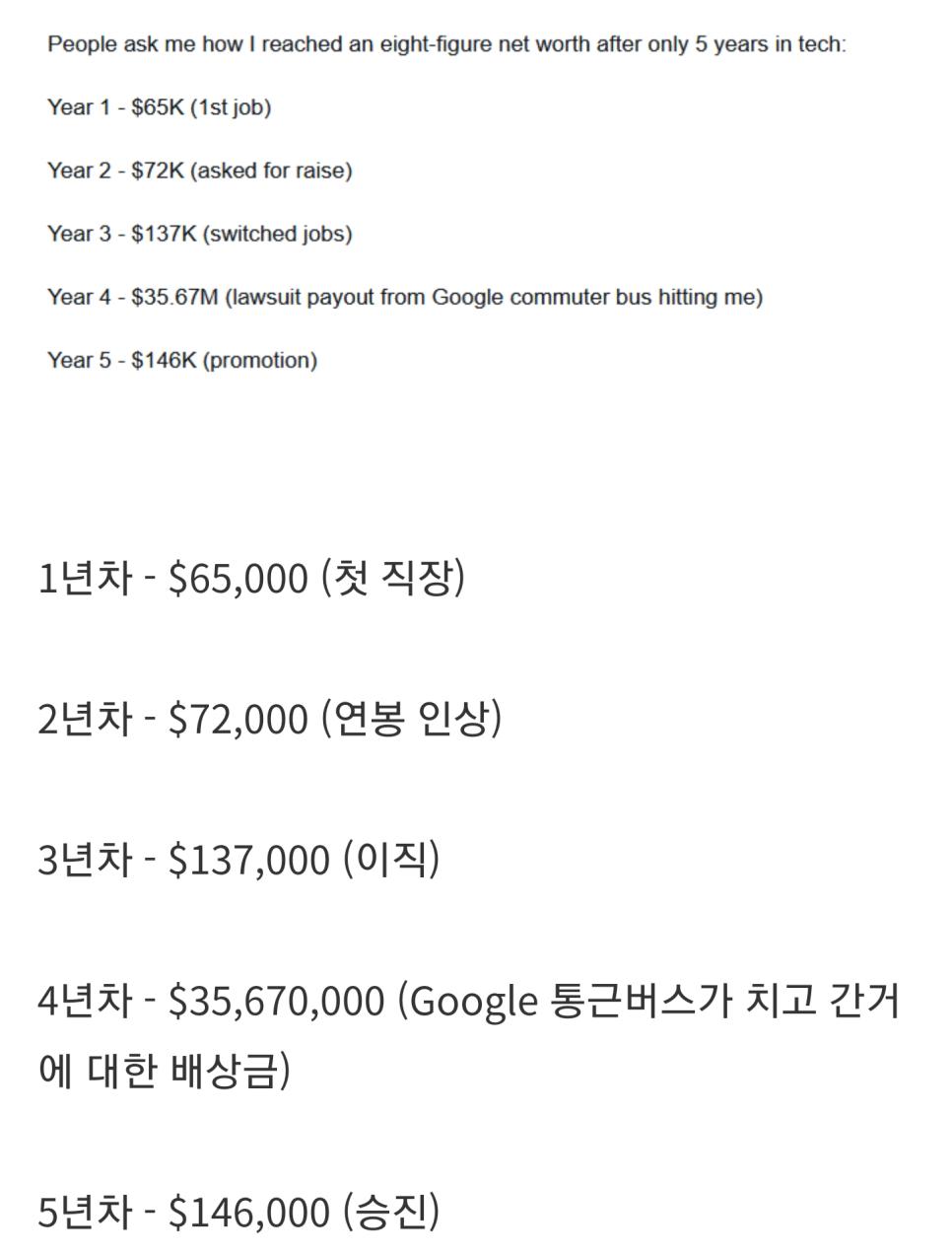 미국 현지 개발자가 직장 4년 만에 3000만 달러 번 비결