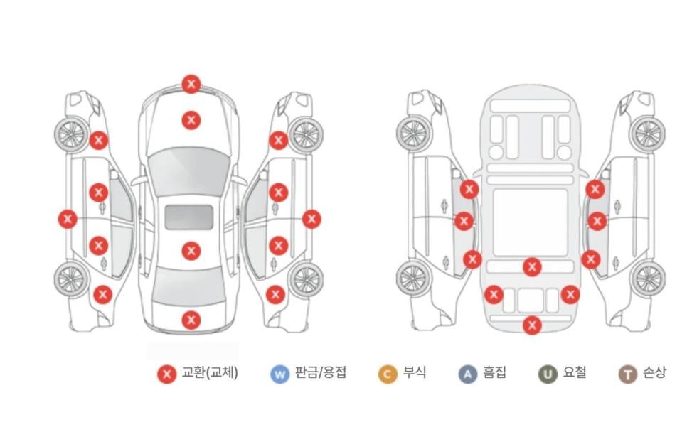 태세우스의 아반떼