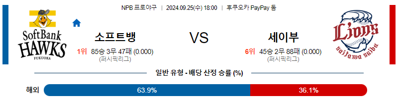 9월 25일 NPB 소프트뱅크 세이부 한일야구분석 무료중계 스포츠분석