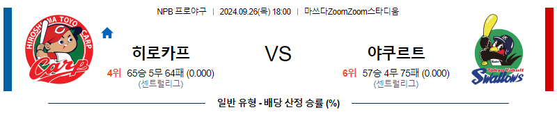 9월 26일 NPB 히로시마 야쿠르트 한일야구분석 무료중계 스포츠분석