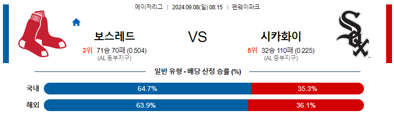 9월8일 MLB 보스턴 시카고화이트삭스 해외야구분석 무료중계 스포츠분석