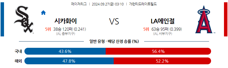 9월27일 MLB 시카고W LA에인절스 해외야구분석 무료중계 스포츠분석