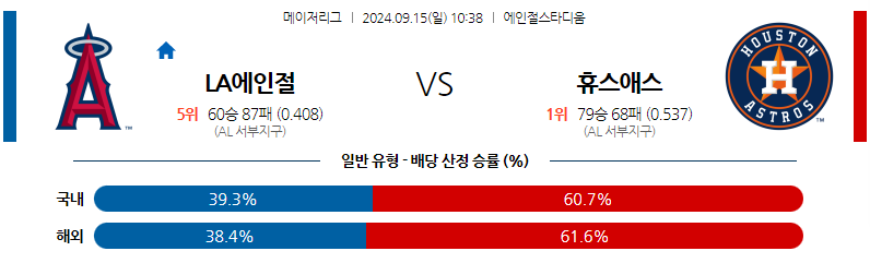 9월15일 MLB LA에인절스 휴스턴 해외야구분석 무료중계 스포츠분석