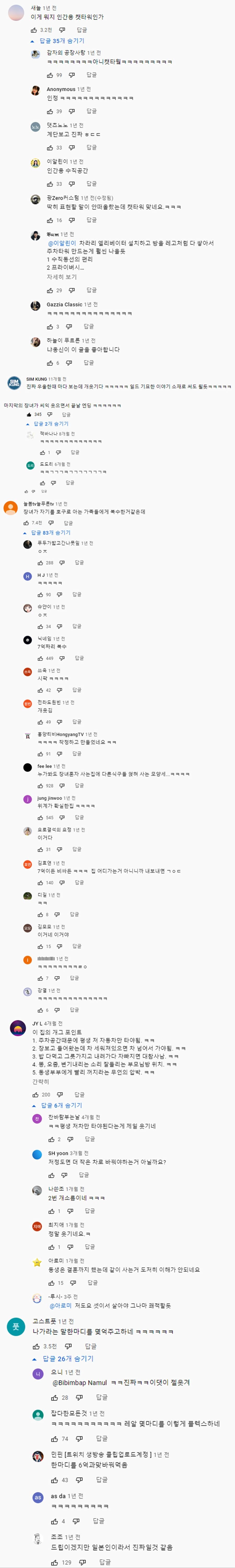 폐륜의 협소 주택 레전드