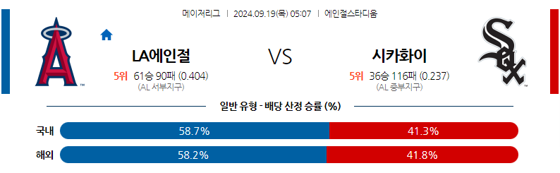 9월19일 MLB LA에인절스 시카고W 해외야구분석 무료중계 스포츠분석