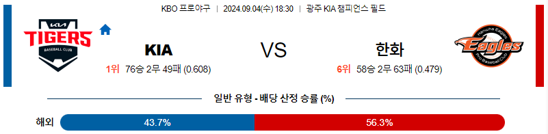 9월 4일 KBO KIA 한화 한일야구분석 무료중계 스포츠분석