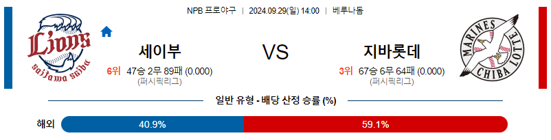 9월 29일 NPB 세이부 치바롯데 한일야구분석 무료중계 스포츠분석