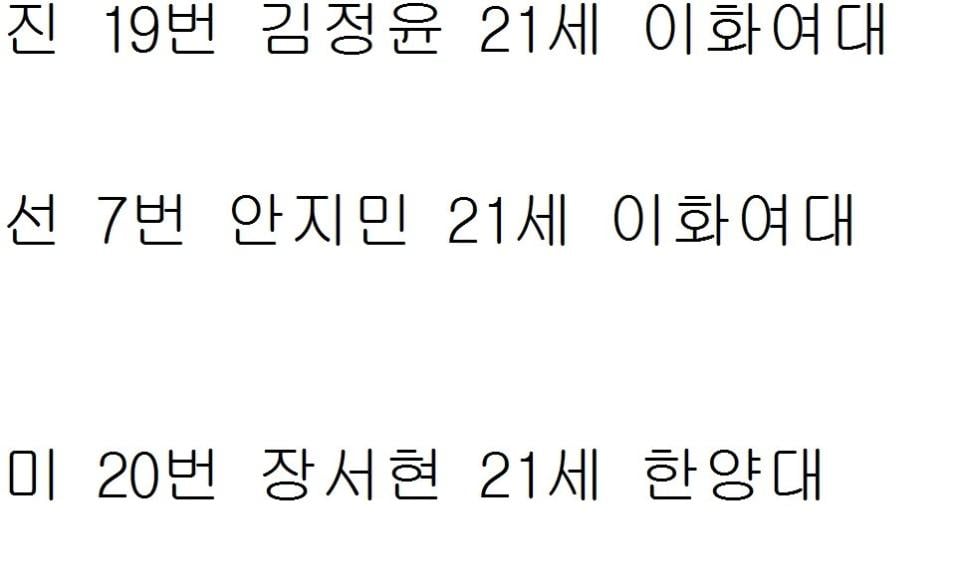 2024 미스 춘향 최종결과