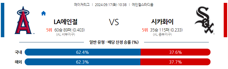 9월17일 MLB LA에인절스 시카고W 해외야구분석 무료중계 스포츠분석