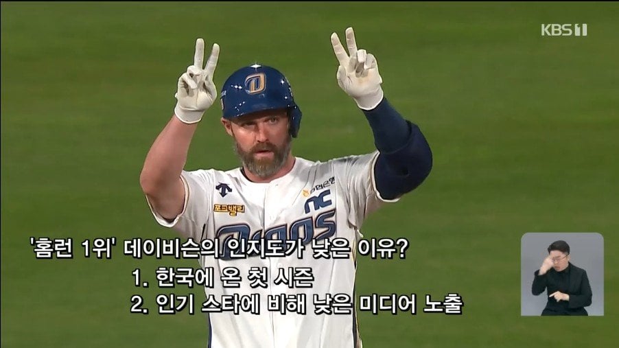 현재 KBO 홈런1위지만 인지도가 살짝 떨어지는 외국인 선수