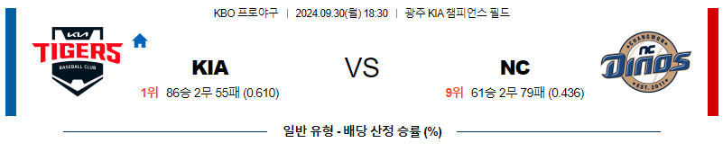 9월 30일 KBO KIA NC 한일야구분석 무료중계 스포츠분석