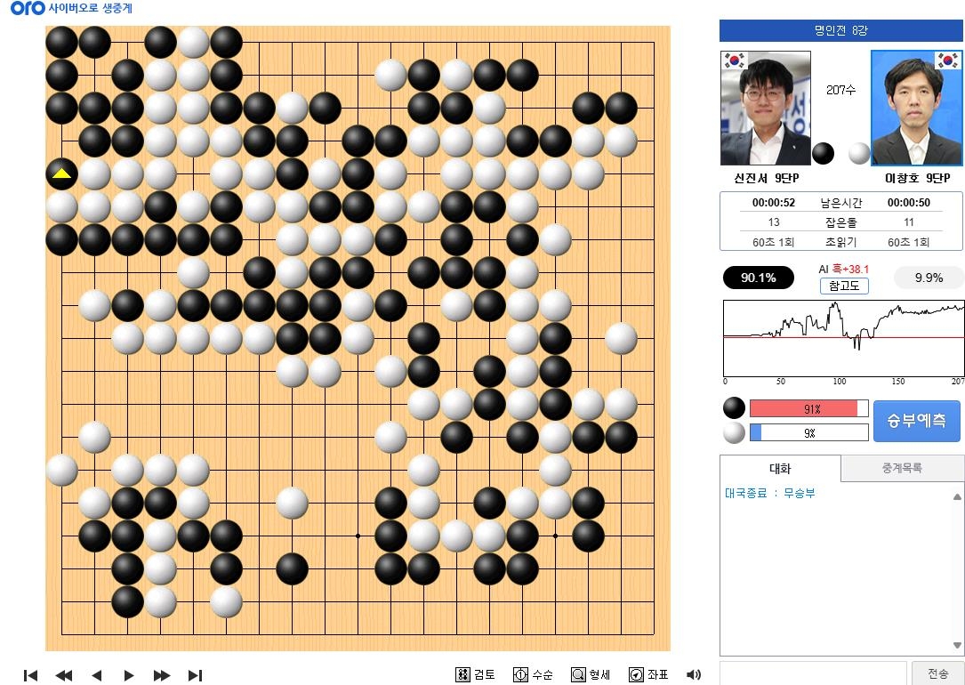 '신구 바둑 황제' 대국 결과는 아무도 예상 못 한 '3패' 무승부