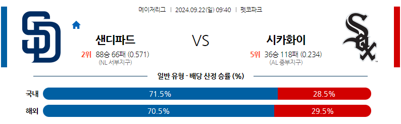 9월22일 MLB 샌디에이드 시카고W 해외야구분석 무료중계 스포츠분석