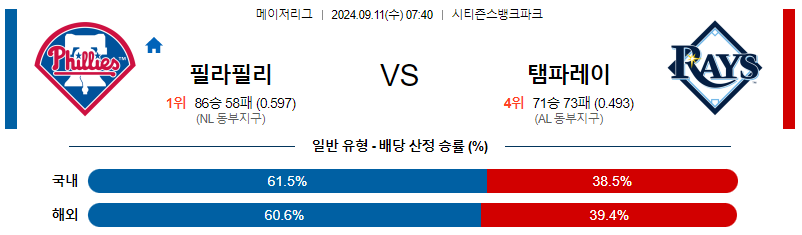 9월11일 MLB 필라델피아 템파베이 해외야구분석 무료중계 스포츠분석