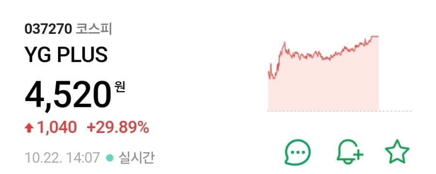 로제 '아파트' 관련 주식 근황