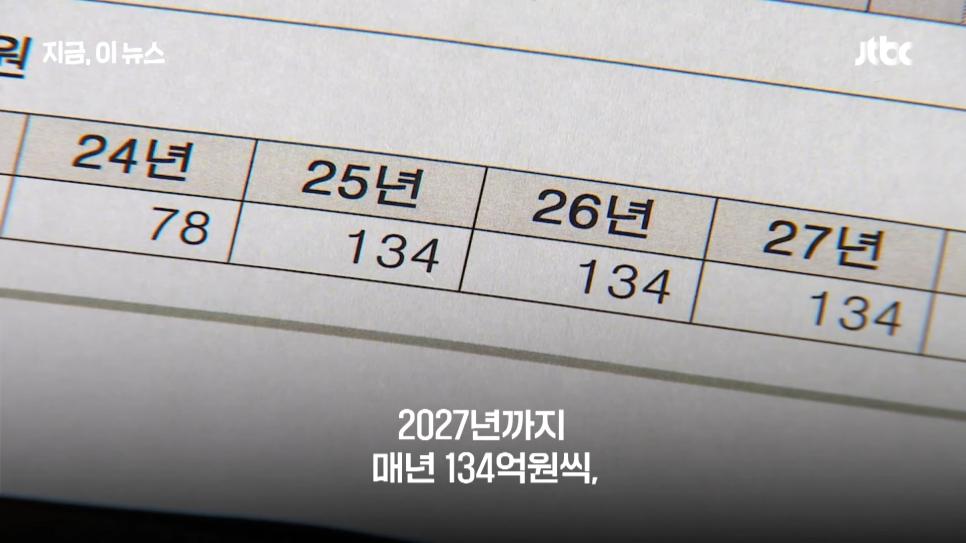 '회의 참석하면 100만원?'...농협중앙회장 선심성 공약 논란