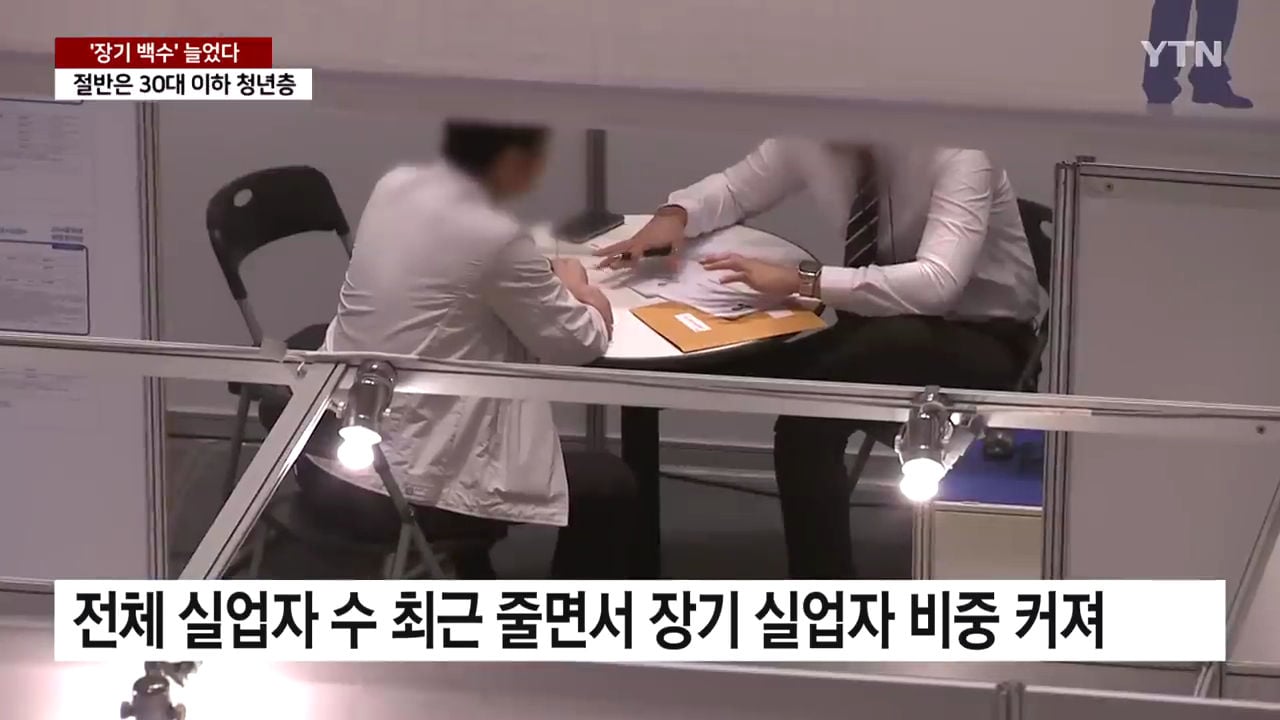 실업자 5명 중 1명 '장기 백수'... 새파란 청년이 절반 이상