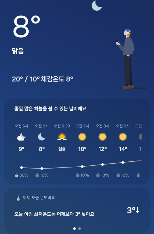 주문하신 겨울 나왔습니다