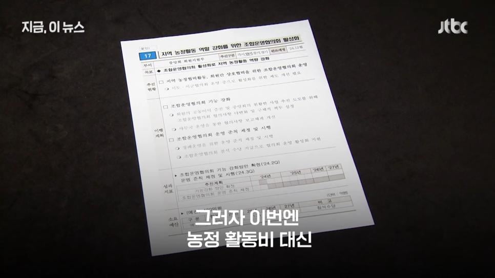 '회의 참석하면 100만원?'...농협중앙회장 선심성 공약 논란