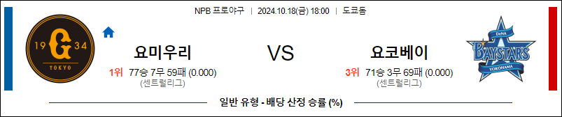 10월 18일 NPB 요미우리 요코하마 한일야구분석 무료중계 스포츠분석