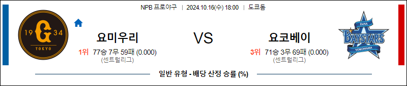 16일 NPB 요미우리 요코하마 한일야구분석 무료중계 스포츠분석