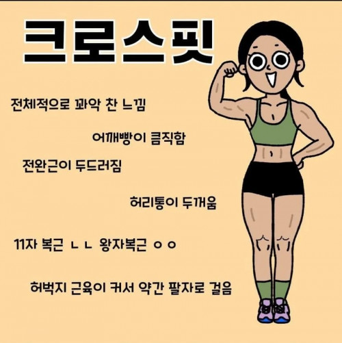 운동하는 여자들 몸매 특징