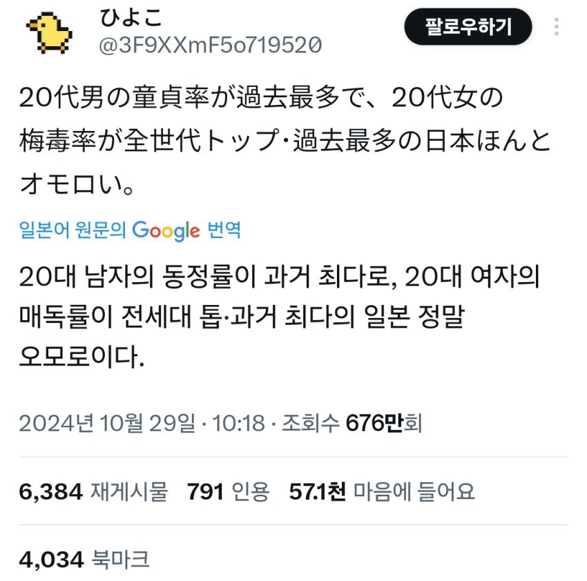 현재 난리난 20대 일본남녀 성생활 요약