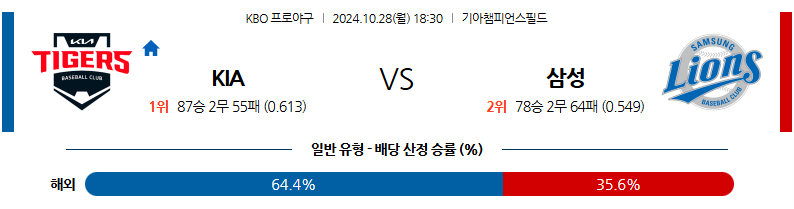 10월 28일 KBO KIA 삼성 한일야구분석 무료중계 스포츠분석