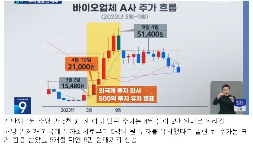 LG 맏딸, 미공개 정보 차익? 