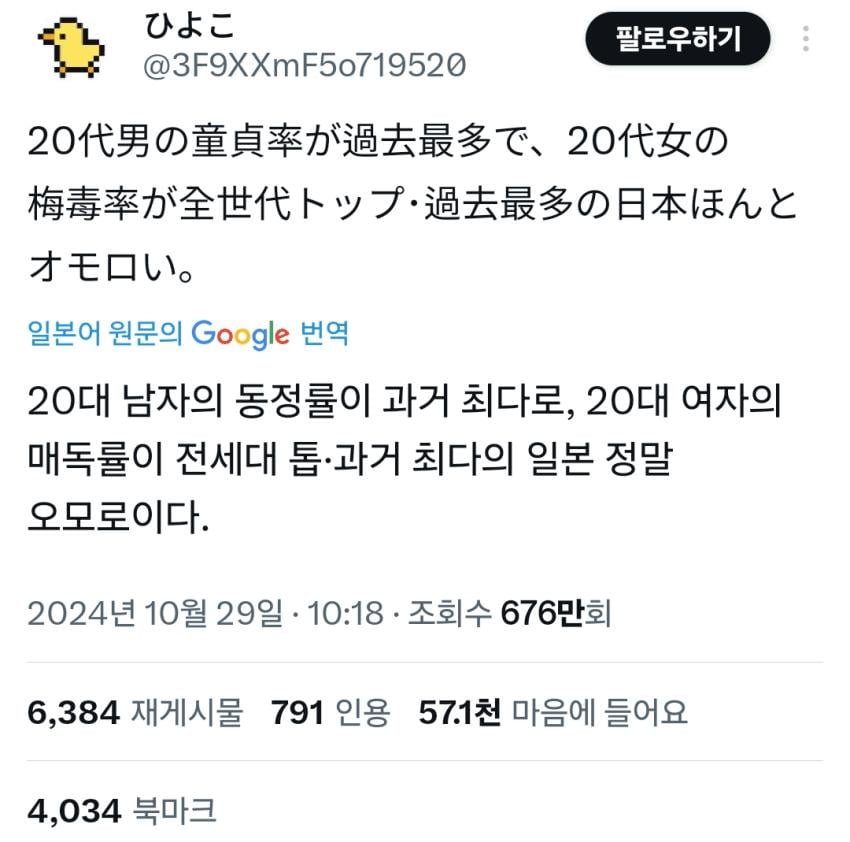 싱글벙글 일본 20대 남녀 성생활 근황