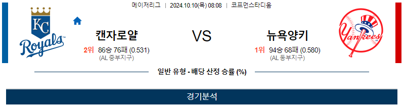 10월 10일 MLB 캔자스시티 뉴욕양키스 해외야구분석 무료중계 스포츠분석