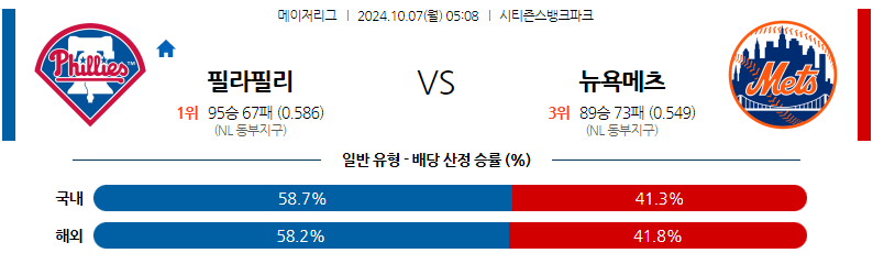 10월7일 MLB LA다저스 샌디에이고 해외야구분석 무료중계 스포츠분석