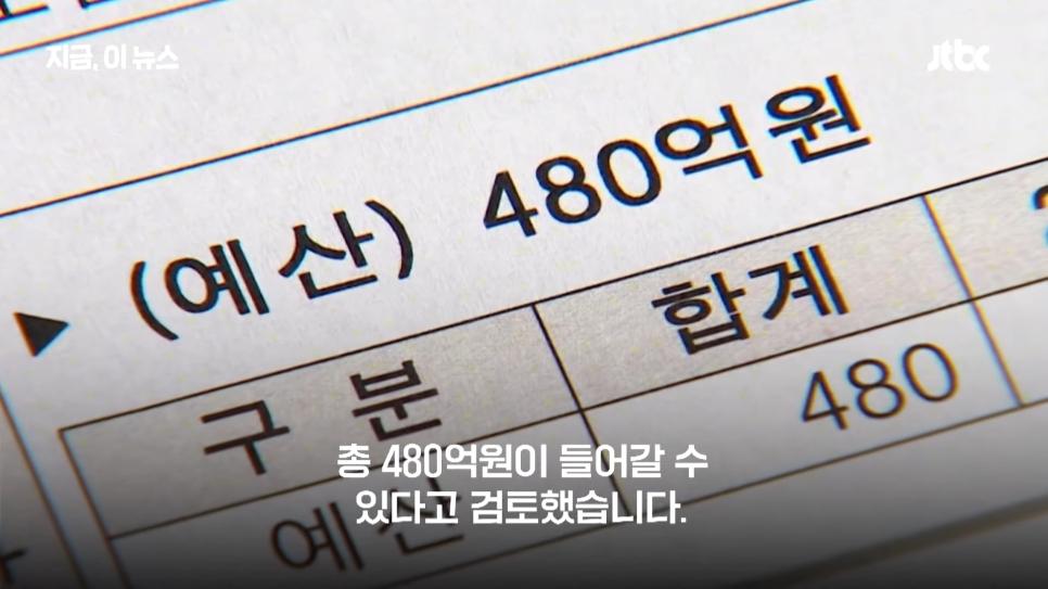 '회의 참석하면 100만원?'...농협중앙회장 선심성 공약 논란