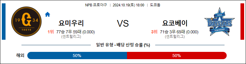 10월 19일 NPB 요미우리 요코하마 한일야구분석 무료중계 스포츠분석